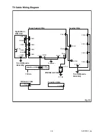 Preview for 16 page of FUNAI LT850-M32 - SERVICE Service Manual