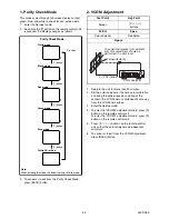 Preview for 18 page of FUNAI LT850-M32 - SERVICE Service Manual