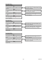 Preview for 24 page of FUNAI LT850-M32 - SERVICE Service Manual