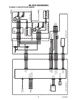 Preview for 27 page of FUNAI LT850-M32 - SERVICE Service Manual