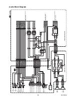 Preview for 29 page of FUNAI LT850-M32 - SERVICE Service Manual