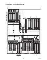 Preview for 30 page of FUNAI LT850-M32 - SERVICE Service Manual