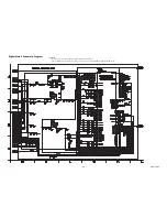 Preview for 41 page of FUNAI LT850-M32 - SERVICE Service Manual