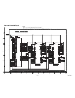 Preview for 42 page of FUNAI LT850-M32 - SERVICE Service Manual