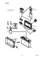 Preview for 55 page of FUNAI LT850-M32 - SERVICE Service Manual