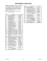 Preview for 56 page of FUNAI LT850-M32 - SERVICE Service Manual