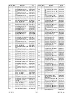 Preview for 58 page of FUNAI LT850-M32 - SERVICE Service Manual