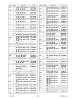 Preview for 59 page of FUNAI LT850-M32 - SERVICE Service Manual