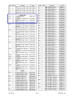 Preview for 60 page of FUNAI LT850-M32 - SERVICE Service Manual