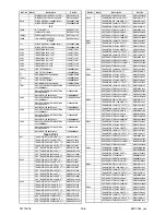 Preview for 62 page of FUNAI LT850-M32 - SERVICE Service Manual