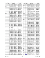 Preview for 63 page of FUNAI LT850-M32 - SERVICE Service Manual