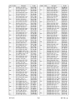 Preview for 65 page of FUNAI LT850-M32 - SERVICE Service Manual