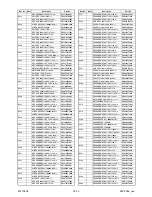 Preview for 66 page of FUNAI LT850-M32 - SERVICE Service Manual