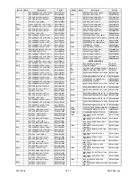 Preview for 67 page of FUNAI LT850-M32 - SERVICE Service Manual