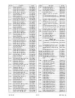 Preview for 69 page of FUNAI LT850-M32 - SERVICE Service Manual