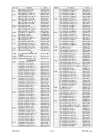 Preview for 71 page of FUNAI LT850-M32 - SERVICE Service Manual