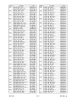 Preview for 73 page of FUNAI LT850-M32 - SERVICE Service Manual