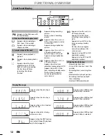 Preview for 14 page of FUNAI Magnavox ZV427MG9 A Owner'S Manual