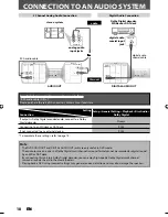 Preview for 20 page of FUNAI Magnavox ZV427MG9 A Owner'S Manual