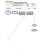 Preview for 21 page of FUNAI NLC-3216 Service Manual