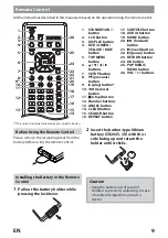 Preview for 9 page of FUNAI PB1-M200 Owner'S Manual