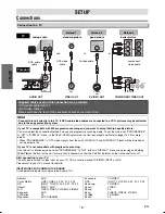 Preview for 6 page of FUNAI PD5203 Owner'S Manual