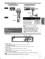 Preview for 7 page of FUNAI PD5203 Owner'S Manual