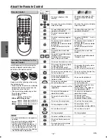 Preview for 8 page of FUNAI PD5203 Owner'S Manual