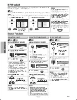 Preview for 10 page of FUNAI PD5203 Owner'S Manual