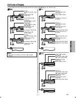 Preview for 11 page of FUNAI PD5203 Owner'S Manual