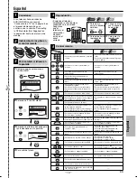 Preview for 19 page of FUNAI PD5203 Owner'S Manual