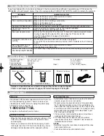 Предварительный просмотр 7 страницы FUNAI PK240D Owner'S Manual