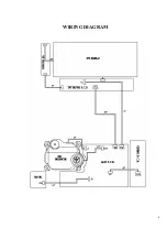 Предварительный просмотр 4 страницы FUNAI PLF-76 Service Manual