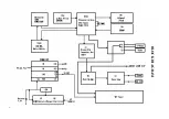 Предварительный просмотр 5 страницы FUNAI PLF-76 Service Manual