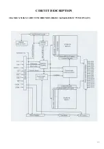 Предварительный просмотр 12 страницы FUNAI PLF-76 Service Manual