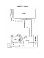 Preview for 4 page of FUNAI PLF-76TD Service Manual