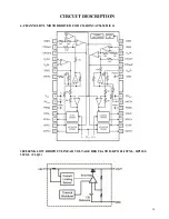 Preview for 10 page of FUNAI PLF-76TD Service Manual