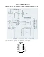 Preview for 12 page of FUNAI PLF-76TD Service Manual