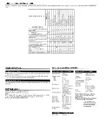 Preview for 4 page of FUNAI RFT909 Owner'S Manual