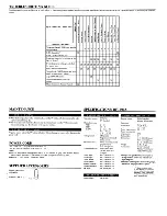 Preview for 4 page of FUNAI RFT909A Owner'S Manual