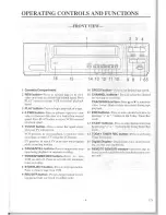 Предварительный просмотр 6 страницы FUNAI SC-690 Owner'S Manual