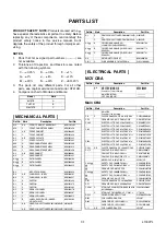 Предварительный просмотр 16 страницы FUNAI SYLVANA 6413TB Service Manual