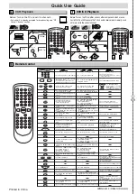 Предварительный просмотр 28 страницы FUNAI Sylvania DVC840E Owner'S Manual