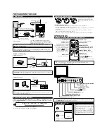 Предварительный просмотр 2 страницы FUNAI Symphonic CSF420G Owner'S Manual