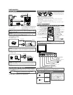 Предварительный просмотр 6 страницы FUNAI Symphonic CSF420G Owner'S Manual