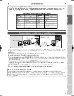 Preview for 17 page of FUNAI Symphonic CWR20V5 Owner'S Manual