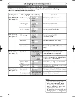 Preview for 70 page of FUNAI Symphonic CWR20V5 Owner'S Manual