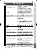 Preview for 165 page of FUNAI Symphonic CWR20V5 Owner'S Manual