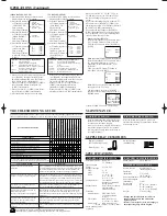 Предварительный просмотр 4 страницы FUNAI Symphonic ST27S3 Owner'S Manual