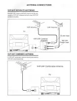 Preview for 8 page of FUNAI T-27M Owner'S Manual